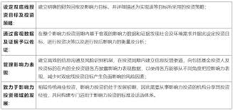 深度剖析：回报社会与回馈社会的本质区别及核心要点