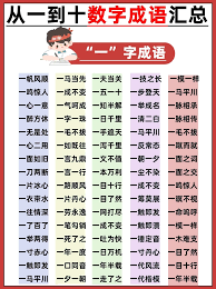 四大朝代排名领先原因