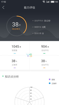 中公教育app官方版