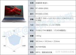最便宜的 3060 游戏本，性能超赞价格超实惠