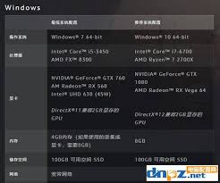 震惊！魔兽世界9.0暗影国度竟有这般超乎想象的配置要求！