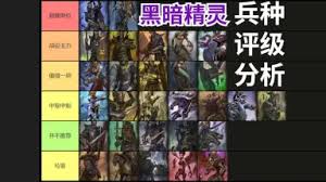惊爆！暗精灵出装顺序大，你绝对意想不到！