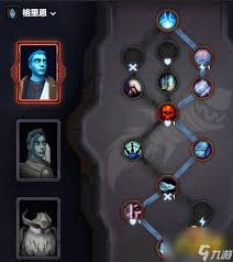 魔兽世界wlk血DK PVP天赋超强点法大，80wlk怀旧服血DK PVP玩法全解析！