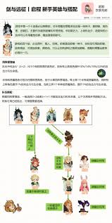 震惊！剑与远征启程阵营克制关系大，竟藏如此玄机！