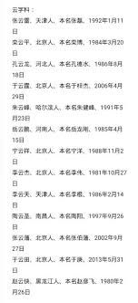 惊爆！德云社辈分大，背后隐藏这些鲜为人知的趣事！