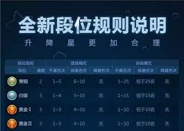 惊！王者荣耀喷子数量竟远超其他游戏，背后原因究竟何在？
