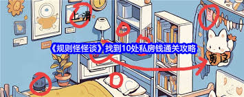 惊爆！规则怪怪谈中暗藏玄机，教你如何揪出 11 处私房钱，通关攻略大！
