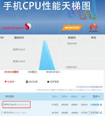骁龙8gen4首发时间大，抢先了解最新动态！