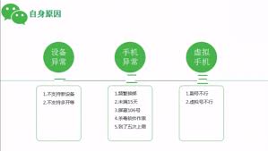 惊！微信解封找好友辅助却失败，究竟为何？