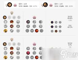 2024LOL潘森天赋加点大，惊爆眼球的全新玩法来袭！