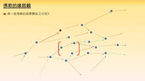自渡彼岸深度解析：带你领略别样的人生启示与智慧升华
