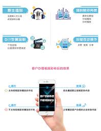 吉林移动彩铃更换大，你知道在哪能换吗？