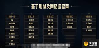 震惊！英雄联盟跨区匹配规则大，原来隐藏着这些惊人玩法！
