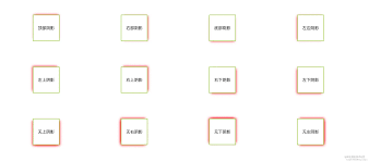 惊爆！box shadow 单个属性竟有如此神奇魅力，速来解锁