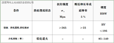 惊爆！DT4究竟是什么神奇材料？快来一探究竟！