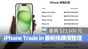 深度剖析！苹果 15 二手回收价关键因素及真实行情
