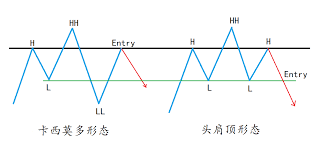 震惊！卡莫多西究竟是什么意思？