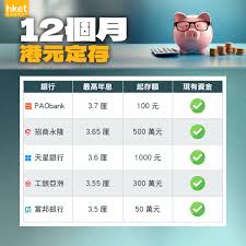 定存宝与定期存款大关键区别深度剖析