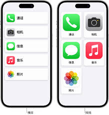 iPhone16主屏幕布局设置：凸显文章核心要点的简洁高效指南