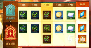 惊爆！无尽梦回氪金返还超诱人规则大，不看亏大啦！