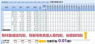 高中文理科分班新策略：精准凸显核心要点