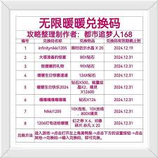 无限暖暖兑换码大公开，快来领取！