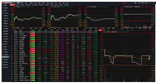 深度剖析：改进通达信终端与机构版通达信的核心区别