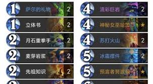 震惊！炉石传说标准行星萨卡组玩法大，带你领略独特抓牌新体验！