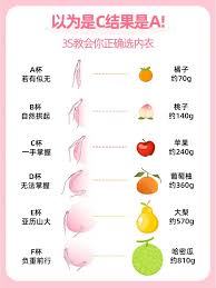 惊了！文胸100c究竟啥意思？速来一探究竟！