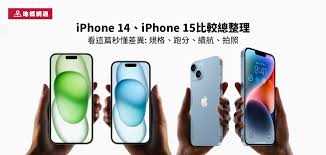 苹果15与14区别全解析，一文带你了解领先差异