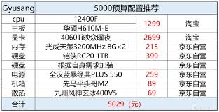 震惊！最新台式电脑超燃配置大公开，性能炸裂超乎想象，点击速看！