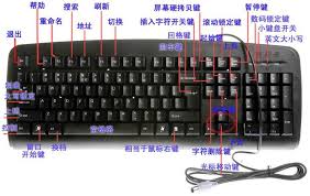 哇塞！超全电脑键盘各功能大起底，让你秒变键盘操控大神！